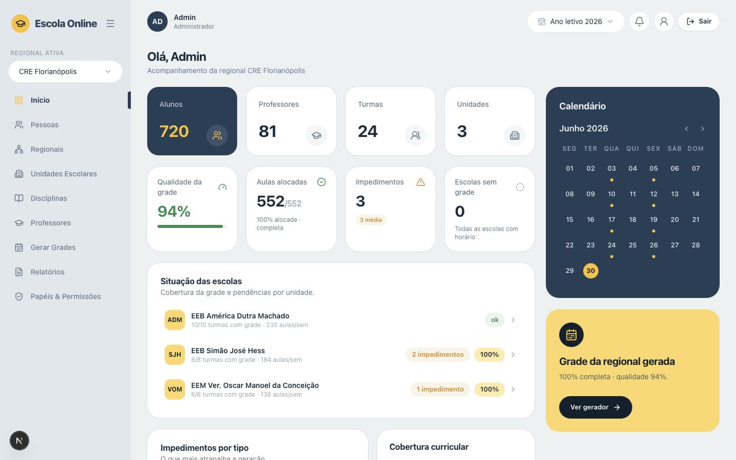 Painel do administrador do Escola Online